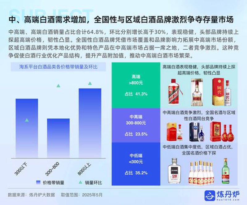 阿图什酒业：新疆葡萄酒行业的新兴之星